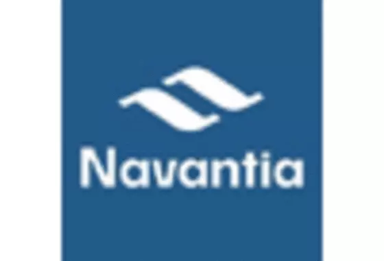 Spain Unmanned Underwater Vehicle Market key player