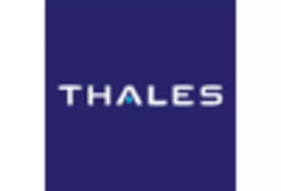 Spain Unmanned Underwater Vehicle Market key player