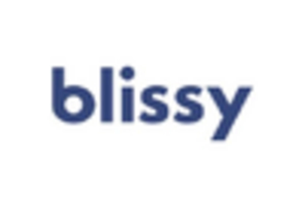 Argentina Geofencing Market key player