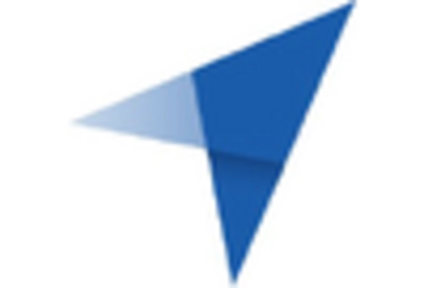 Argentina Geofencing Market key player