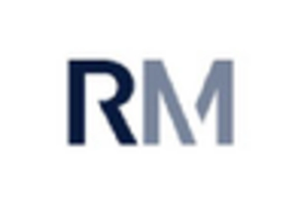 Argentina Geofencing Market key player