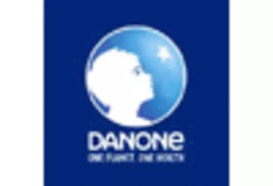 Italy Healthy Snack Market key player