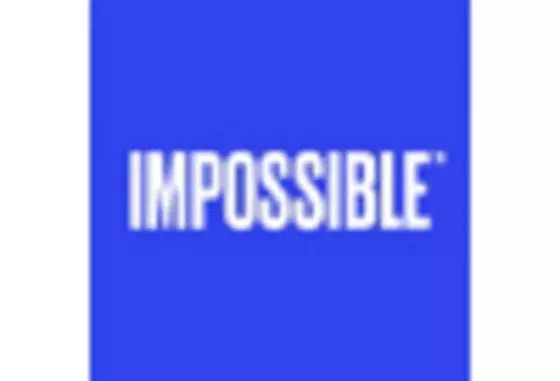 India Meat Substitutes Market key player