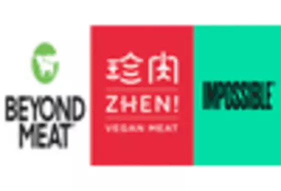 China Meat Substitutes Market key player