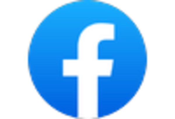 France Natural Language Processing Market key player