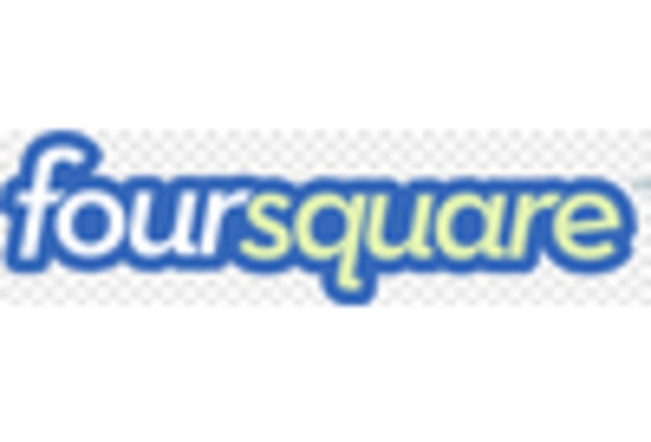 Canada Geofencing Market key player