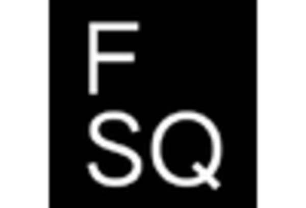 Mexico Geofencing Market key player