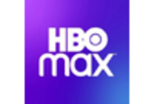 Mexico Geofencing Market key player