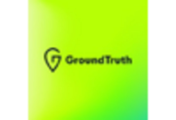 China Geofencing Market key player