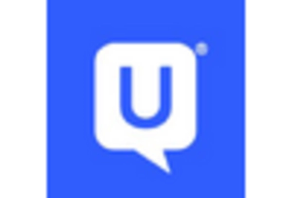 Brazil User Experience Research Software Market key player