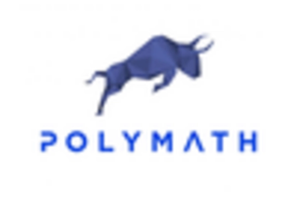 Italy Tokenization Market key player