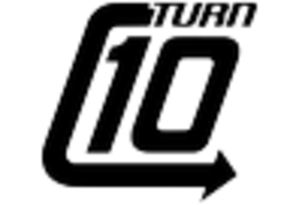 UK Racing Games Market key player