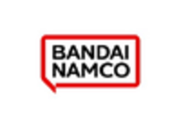 Japan Racing Games Market key player