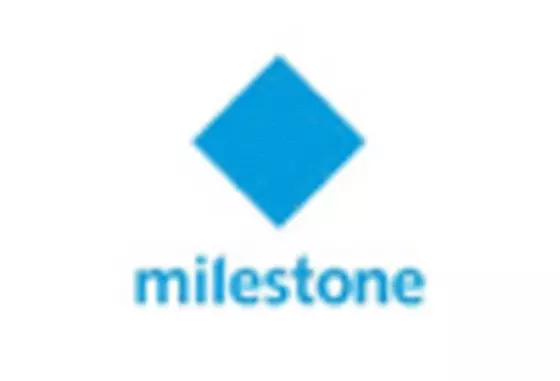 France Racing Games Market key player