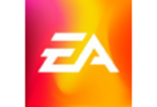 Spain Racing Games Market key player