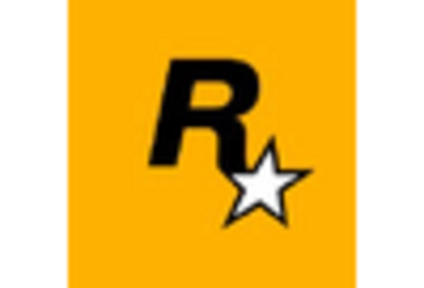 Spain Racing Games Market key player