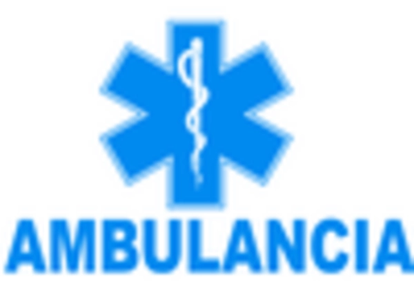 Spain Ambulance Market key player