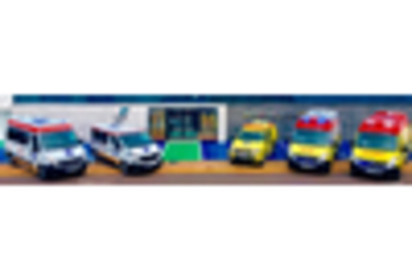 Spain Ambulance Market key player
