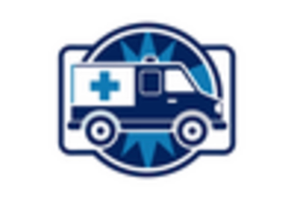 Spain Ambulance Market key player