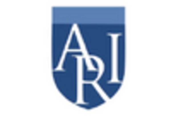 Asperger Syndrome Market key player