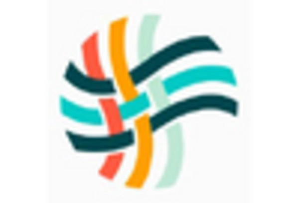 Asperger Syndrome Market key player