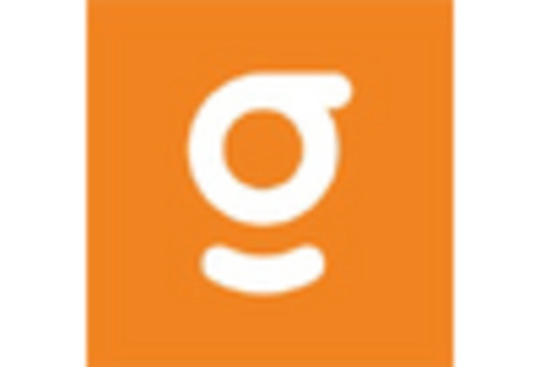 India Autonomous Mobile Manipulator Robots Market key player