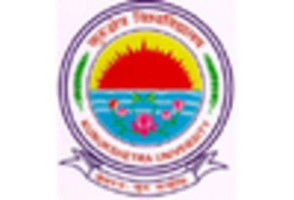 US Artificial Intelligence Manufacturing Market key player