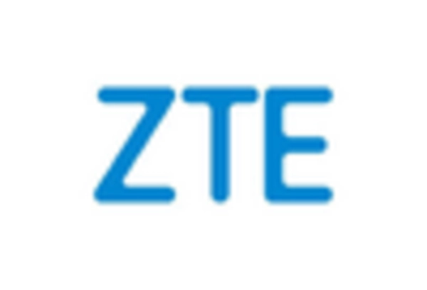 France 5G Infrastructure Market key player