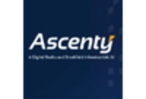 Brazil Edge Data Center Market key player