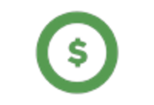 Italy E-Wallet Market key player