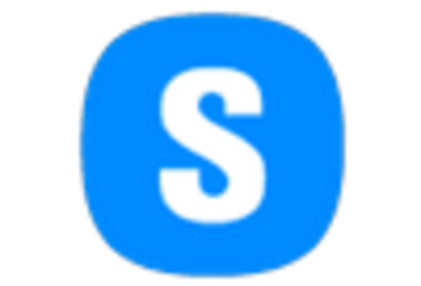 China E Wallet Market key player