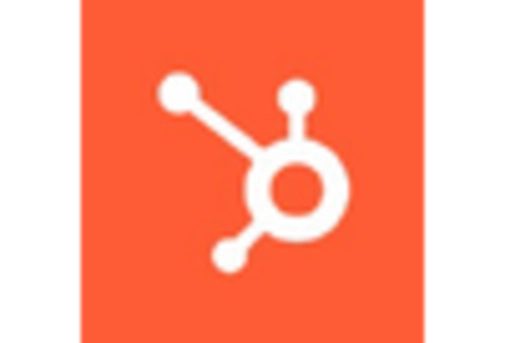 India AI Email Assistant Market key player