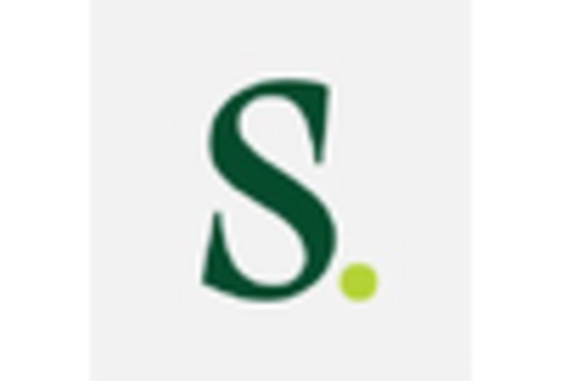 India AI Email Assistant Market key player