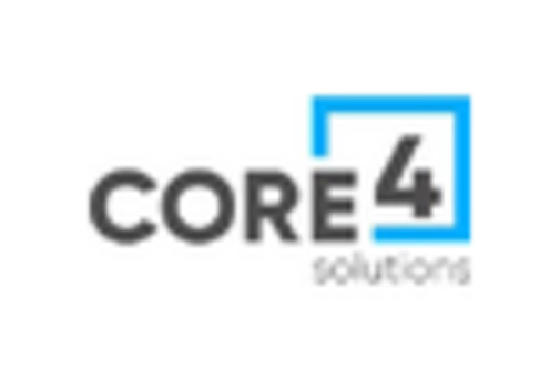 Mental Health Software Devices Market key player