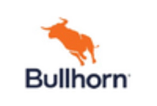 GCC Applicant Tracking Systems Market key player