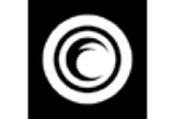 Italy App Analytics Market key player