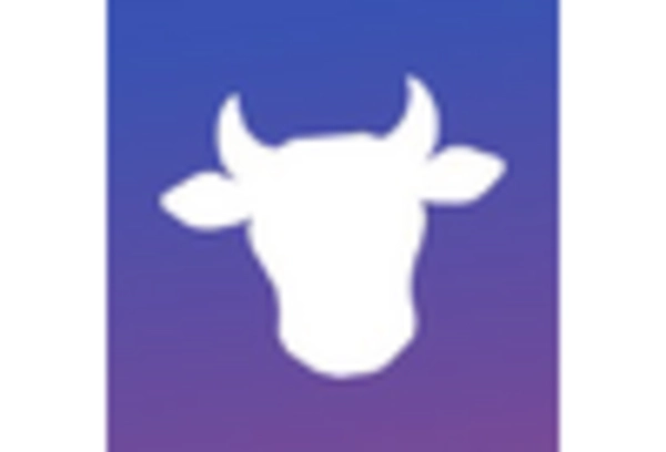 Brazil AIOPs Platform Market key player