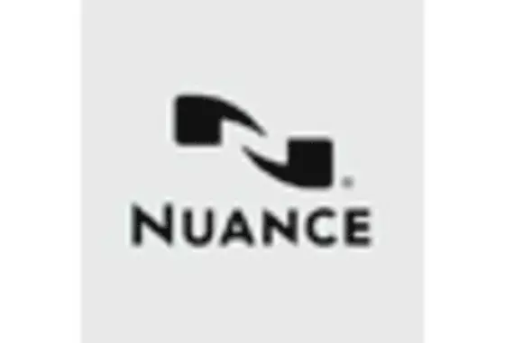 Italy AI Speech to Text Market key player