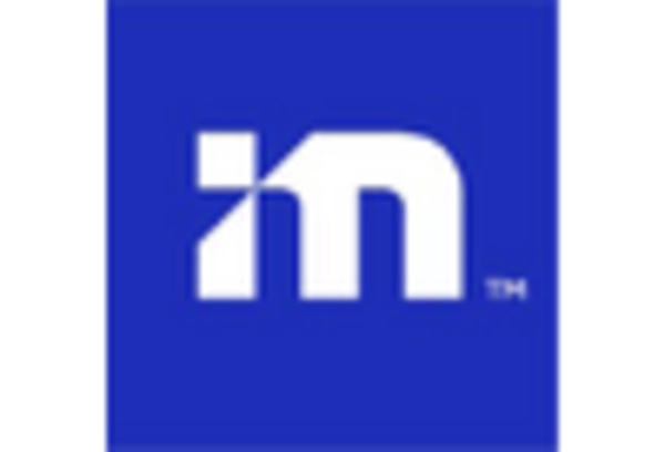 US AI in Transportation Market key player