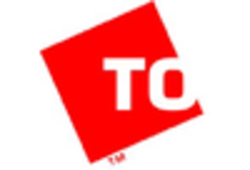 Japan Autonomous Data Platform Market key player