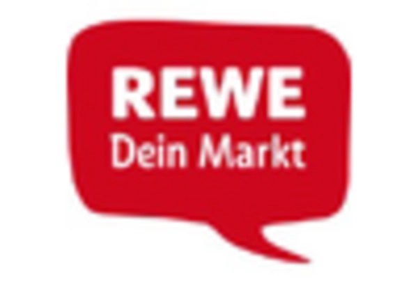 Germany B2C E commerce Market key player