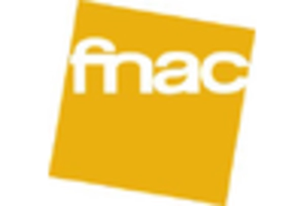 France B2C E commerce Market key player