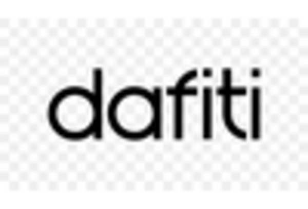 Argentina B2C E commerce Market key player