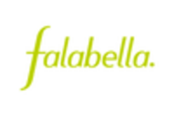 Argentina B2C E commerce Market key player