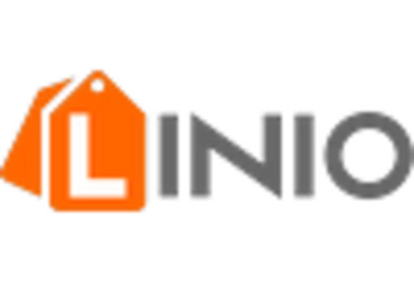 Argentina B2C E commerce Market key player