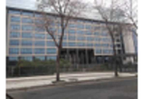 Argentina B2C E commerce Market key player