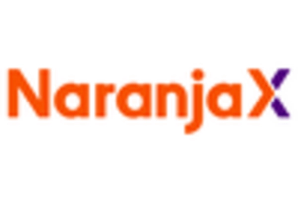 Argentina B2C E commerce Market key player