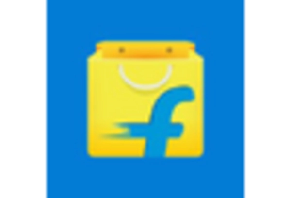 APAC B2C E commerce Market key player