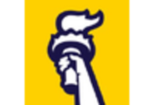 Brazil Blockchain Insurance Market key player