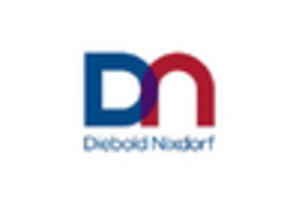 US Biometric ATM Market key player